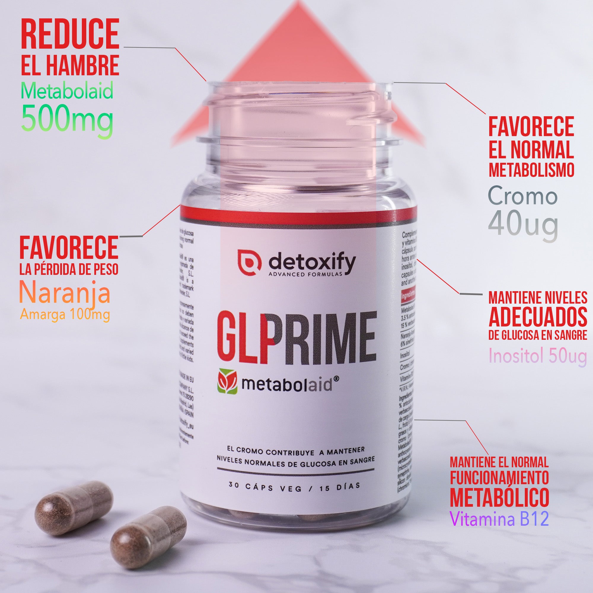 GLPrime